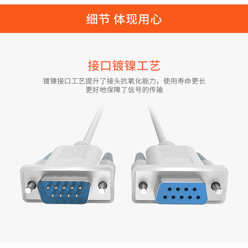 浙江RS232转RS232