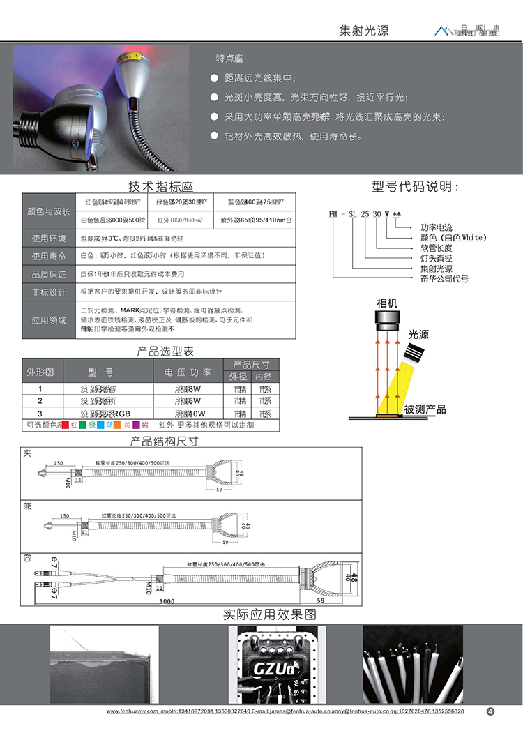 星空（中国）集射光源