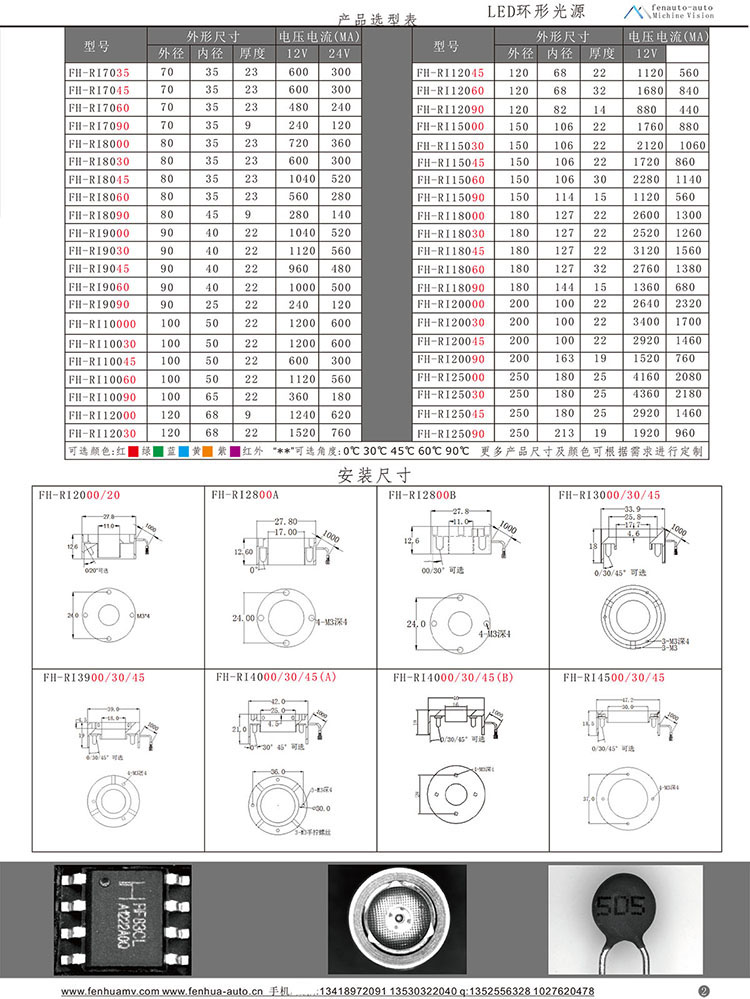 环形星空（中国）光源规格
