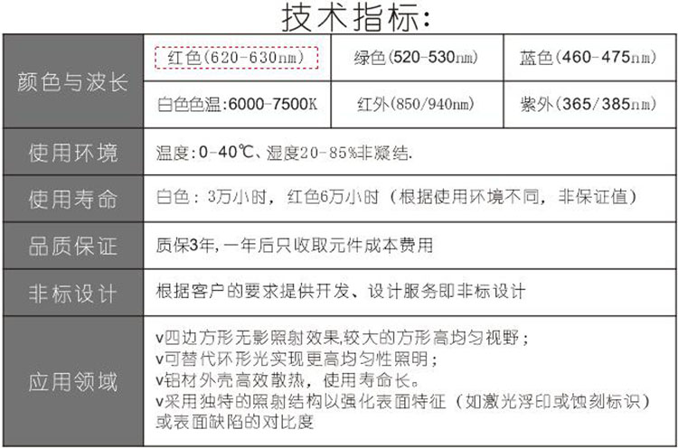方形无影星空（中国）光源